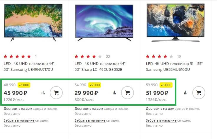 Идеальная карточка товара для интернет-магазина: заполнение и оформление